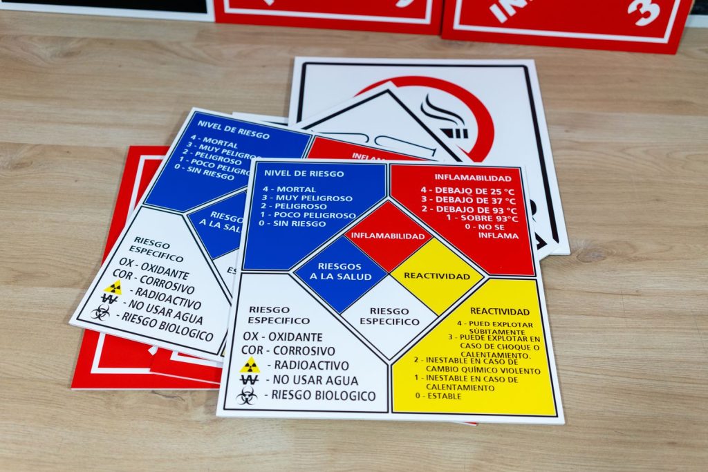 Rombo NFPA 704: qué significan los colores, números y símbolos
